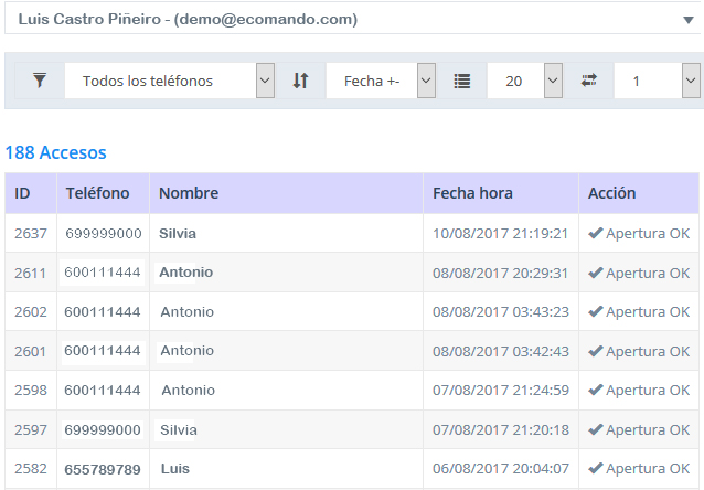 ecomando - seguimiento
